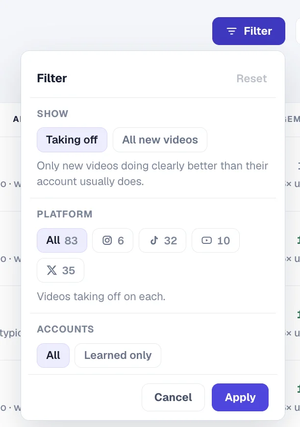 Radar filter: taking off or all new videos, platform, and all or learned accounts only