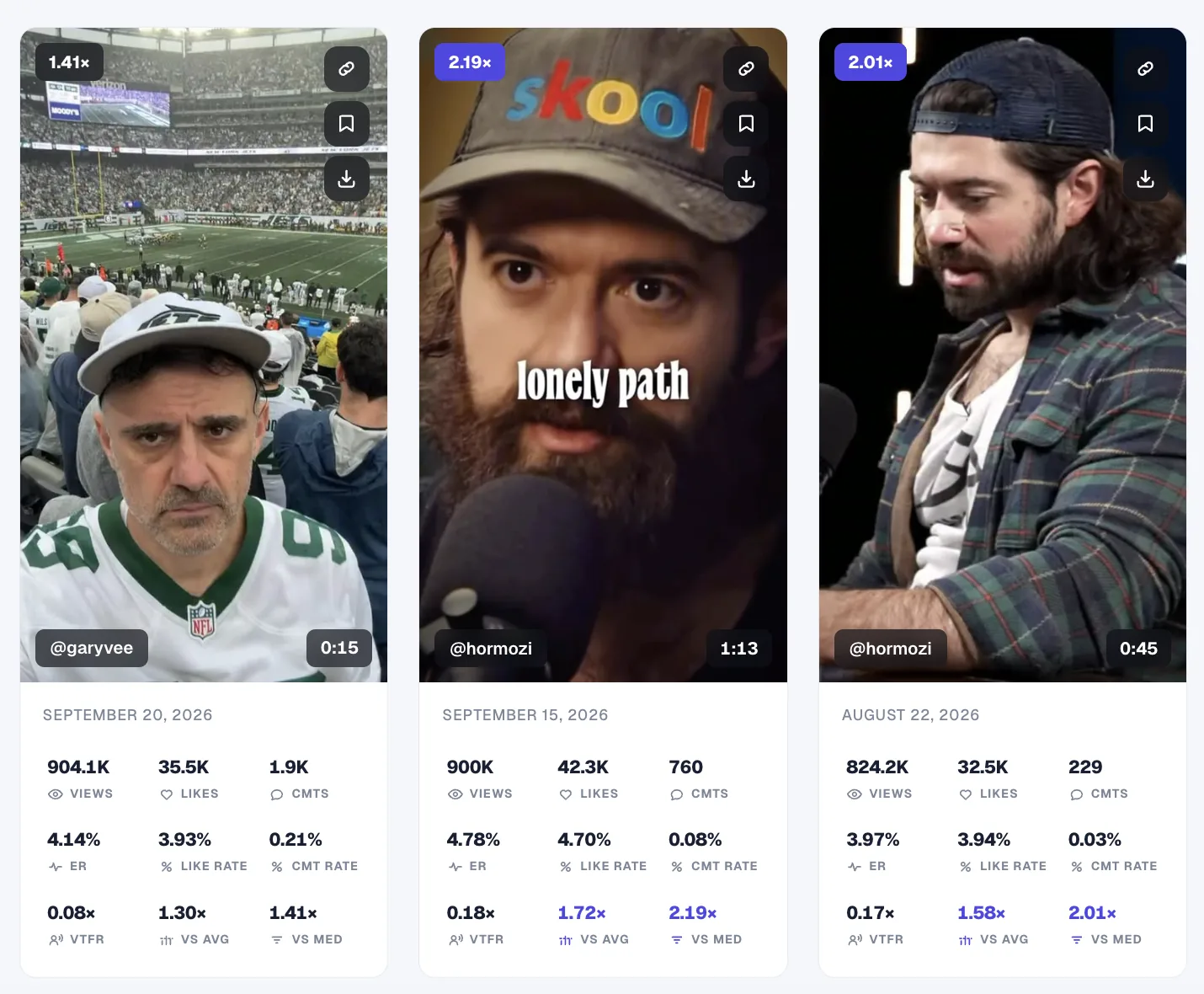 Statly Trend Finder showing three Reels with performance scores, views, engagement metrics, and save and download controls.