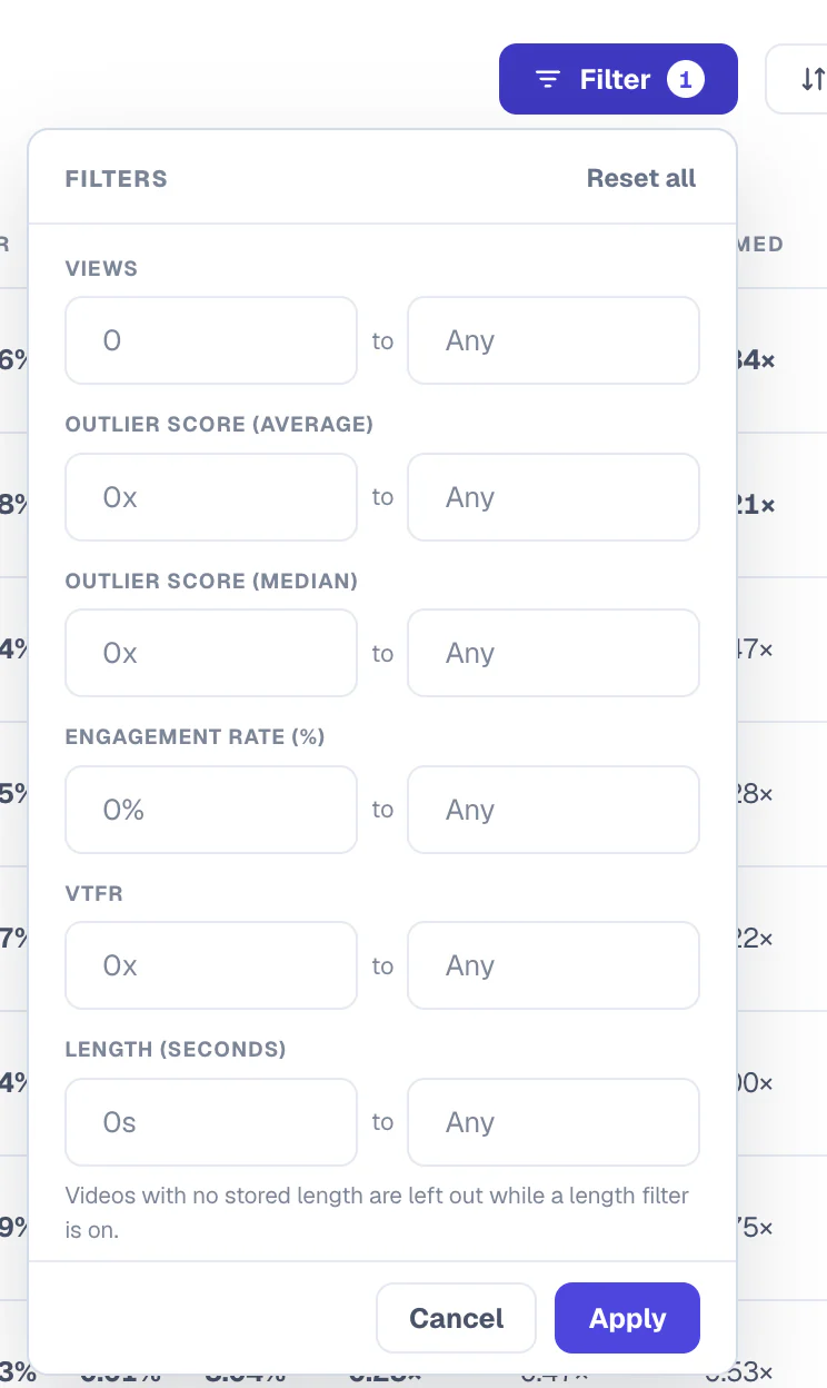Filter panel for views, outlier score, engagement rate, VTFR and length